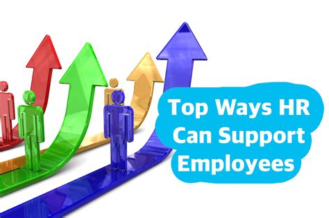 HR Support for Non.